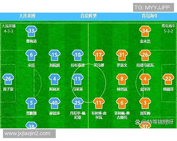 从技术实力到商业影响全面解析足球球星的等级划分体系
