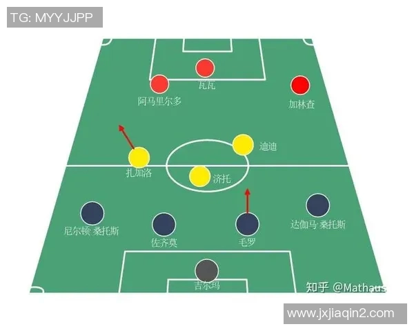 如何定义足球领域的球星标准